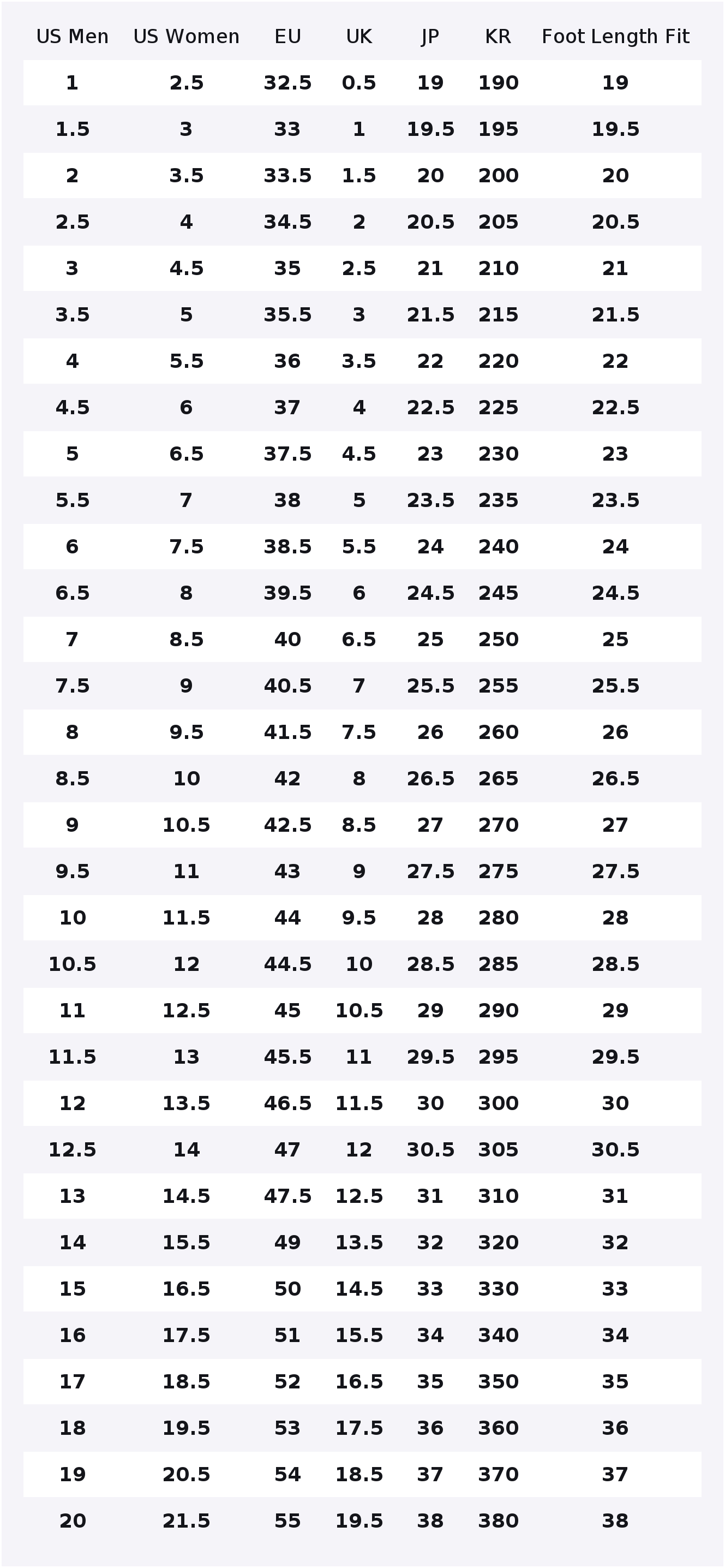 New Balance NB 574 Scarpe da C - New Balance Shoes 574 recensione e prezzo